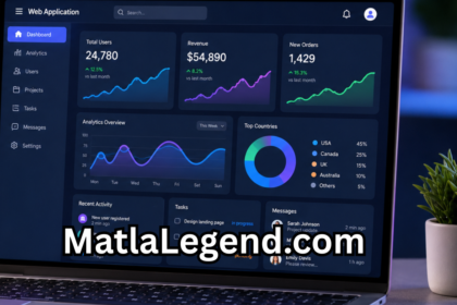 MatlaLegend.com A Complete Guide to Modern Web Applications, Features, and Benefits